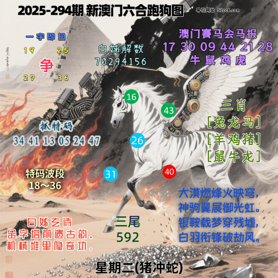 新澳门六合跑马图294期