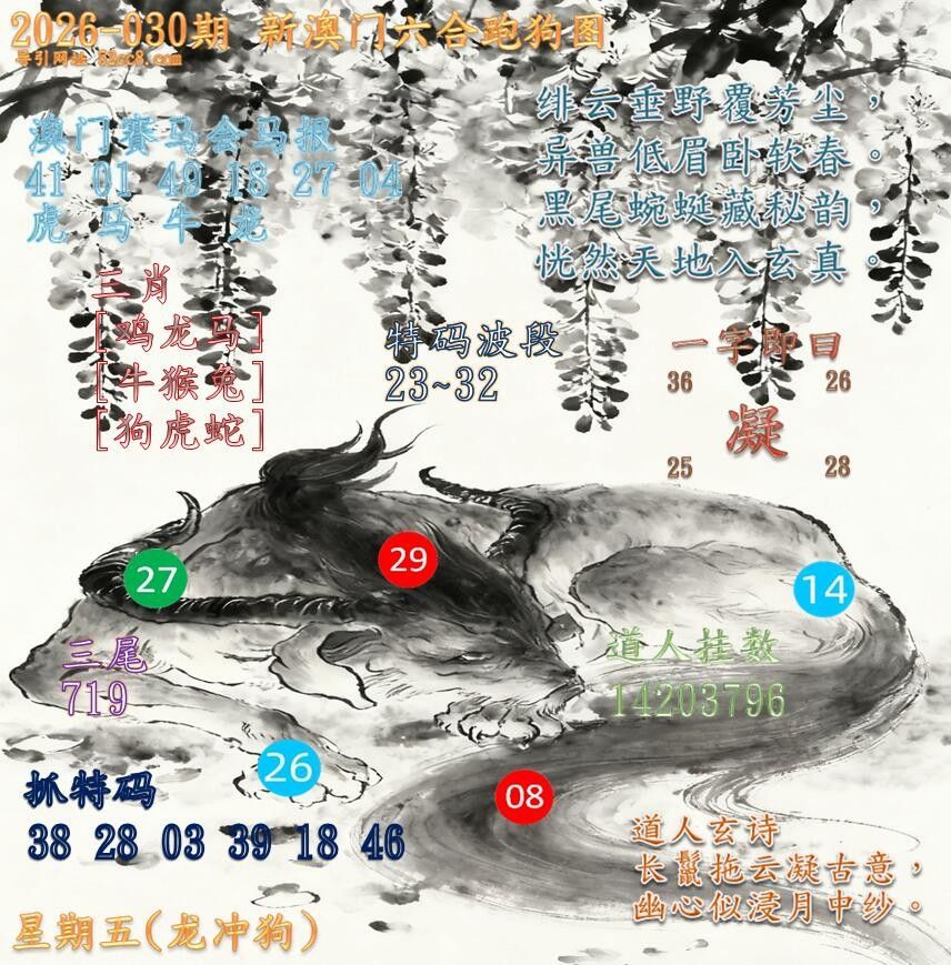 新澳门六合跑马图030期