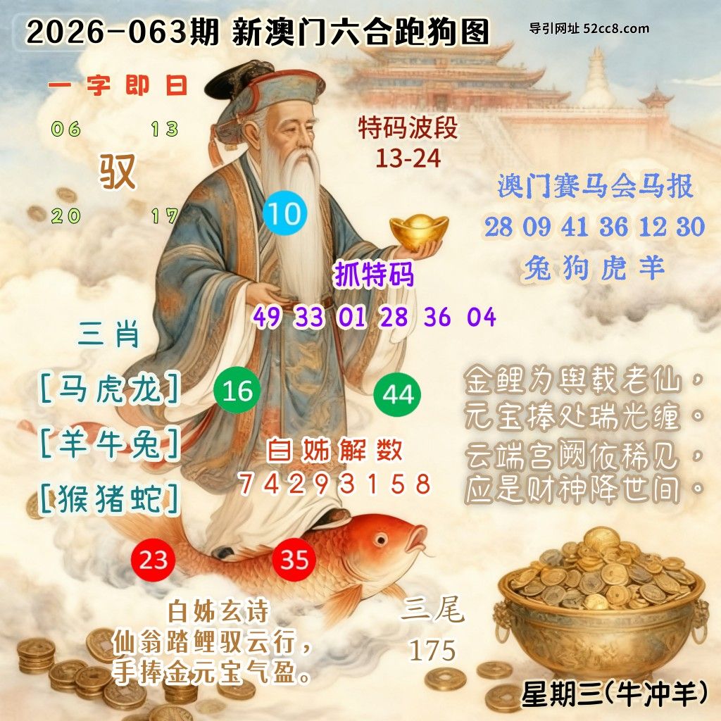 新澳门六合跑马图063期