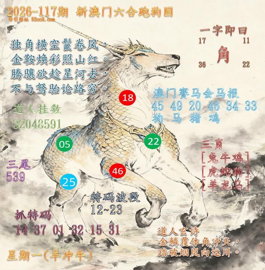 新澳门六合跑马图117期
