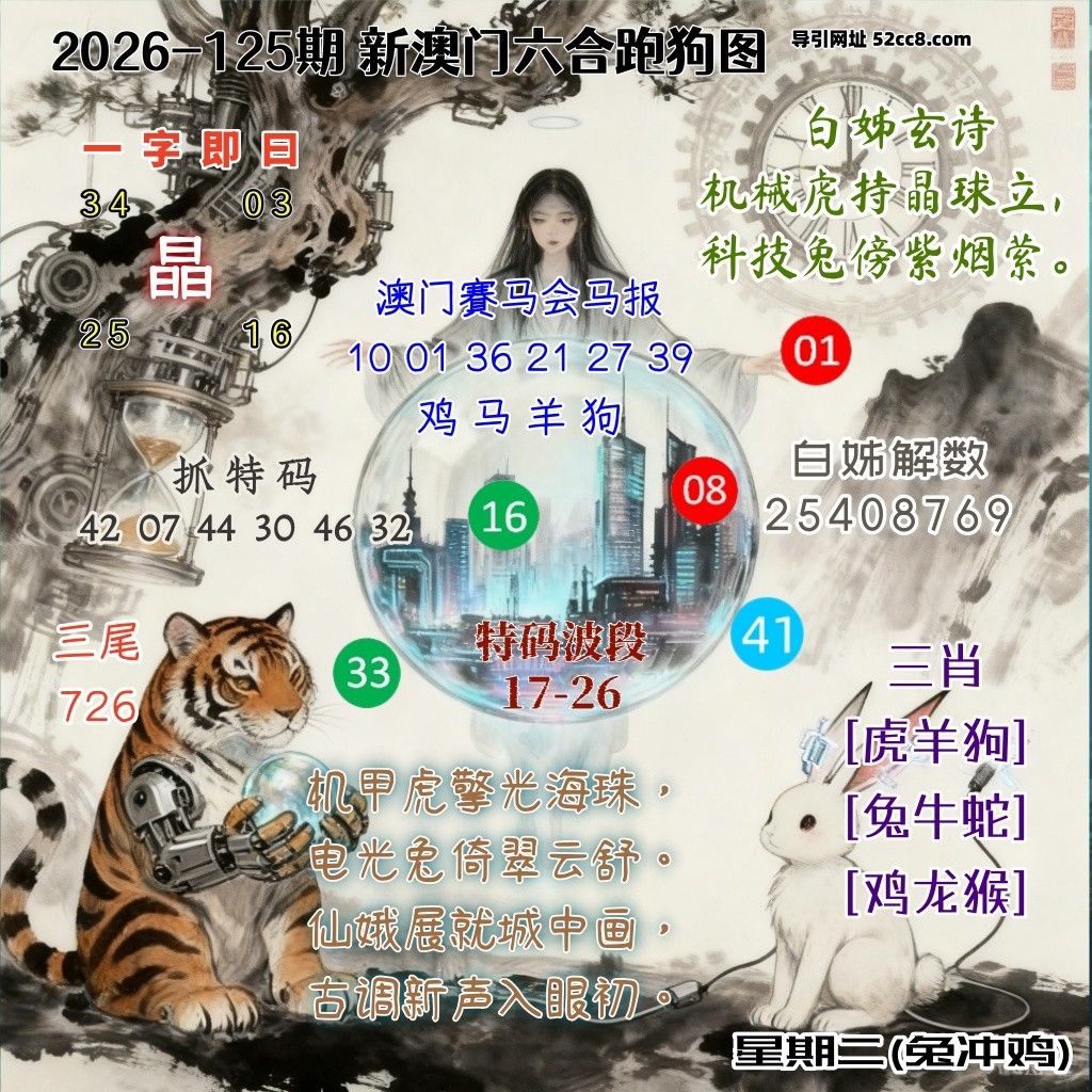 新澳门六合跑马图125期