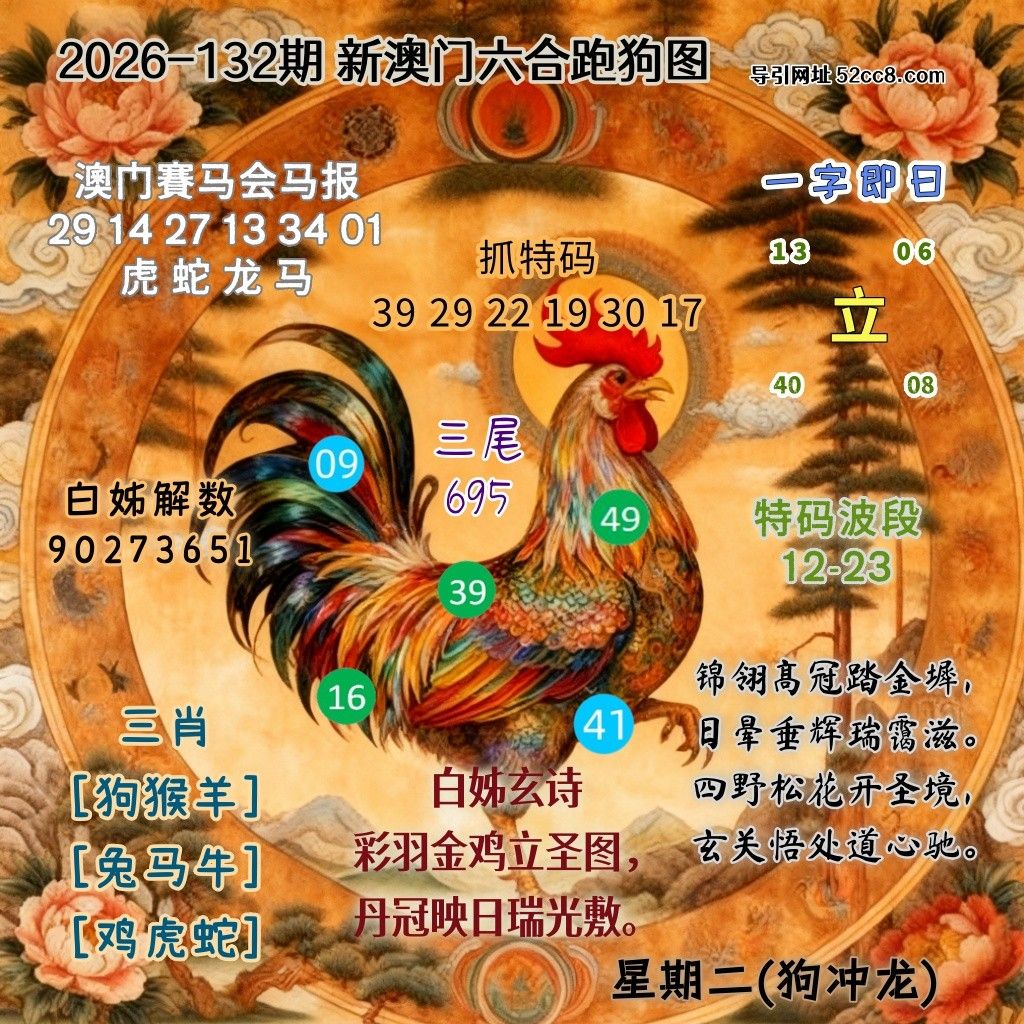 新澳门六合跑马图132期