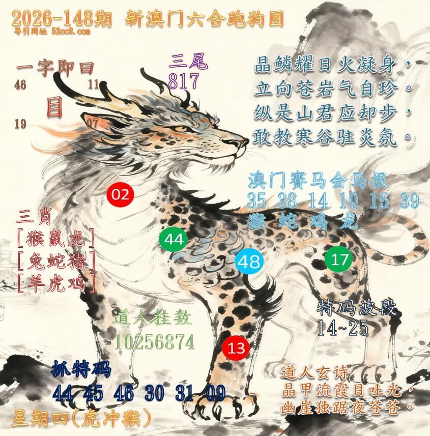 新澳门六合跑马图148期