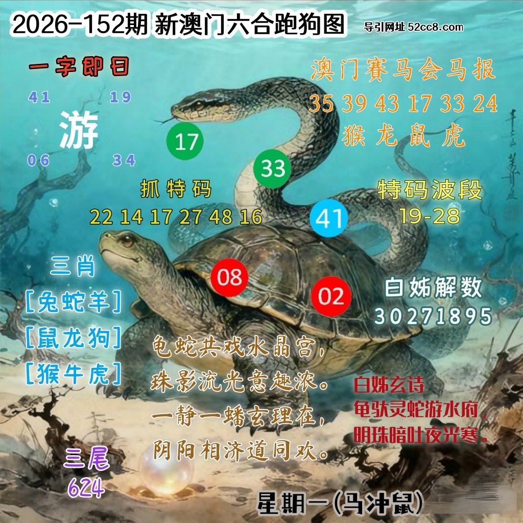 新澳门六合跑马图152期