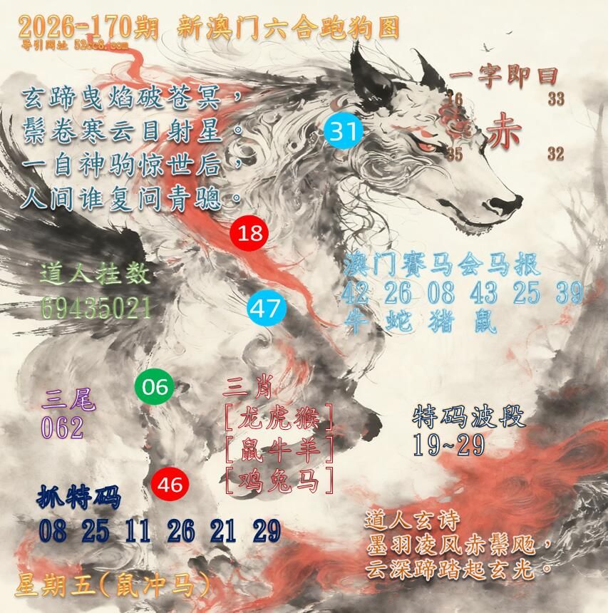 新澳门六合跑马图170期