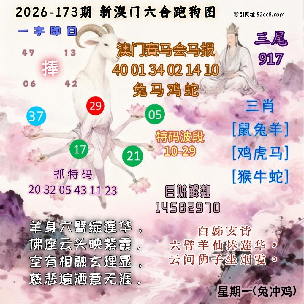 新澳门六合跑马图173期