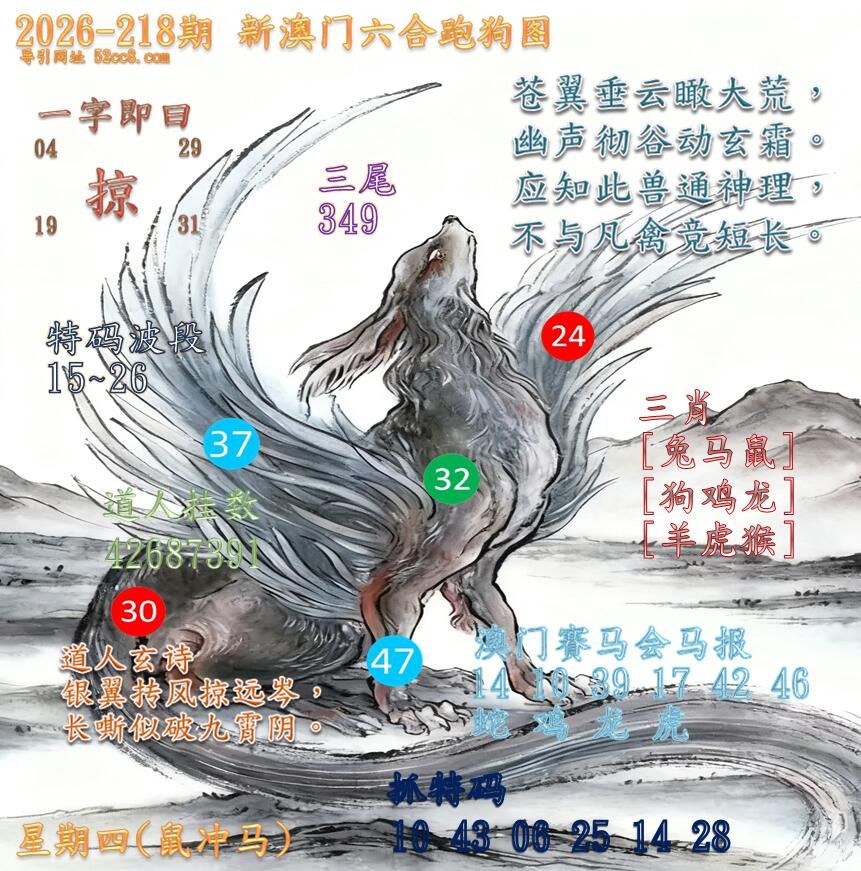 新澳门六合跑马图218期