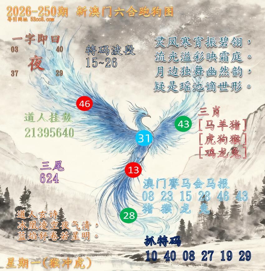 新澳门六合跑马图250期