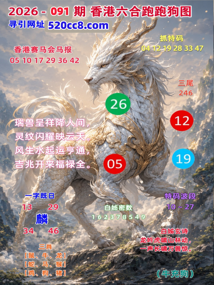 香港六合091期